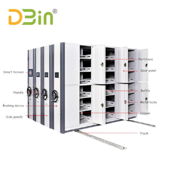 Smart Compact Mobile Shelving Systems 
